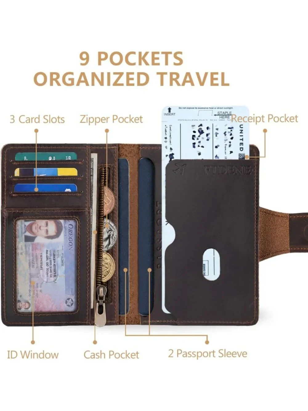 Slim Leather Passport Wallet for Travel, RFID Blocking, AirTag Slot, 2-3